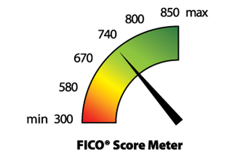PNWFCU Is Now Providing Members With Free Online Access to FICO® Scores